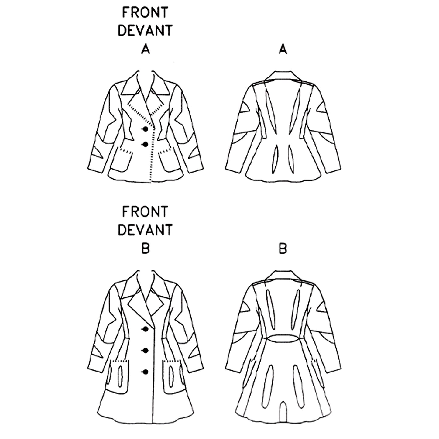 Illustrations of a jacket and coat from front and back views with labels A and B on a white background.