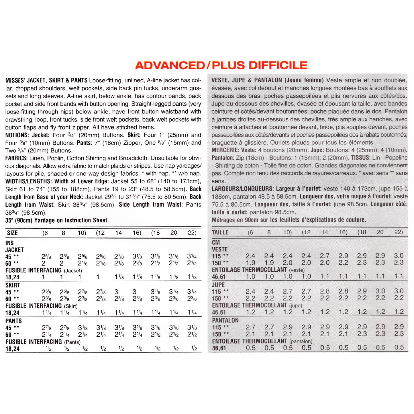 Textual fabric and pattern information sheet with measurements and specifications.