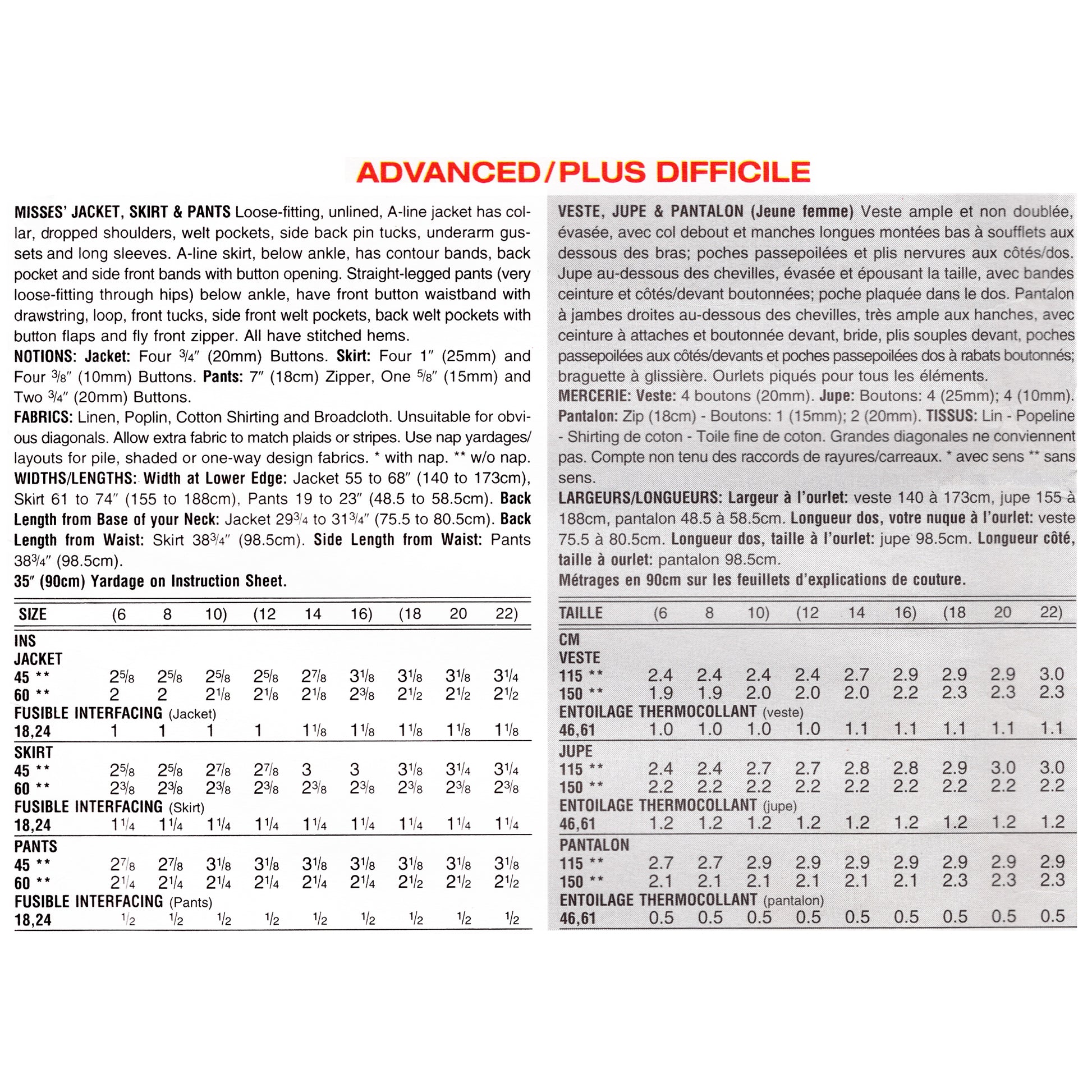 Textual fabric and pattern information sheet with measurements and specifications.