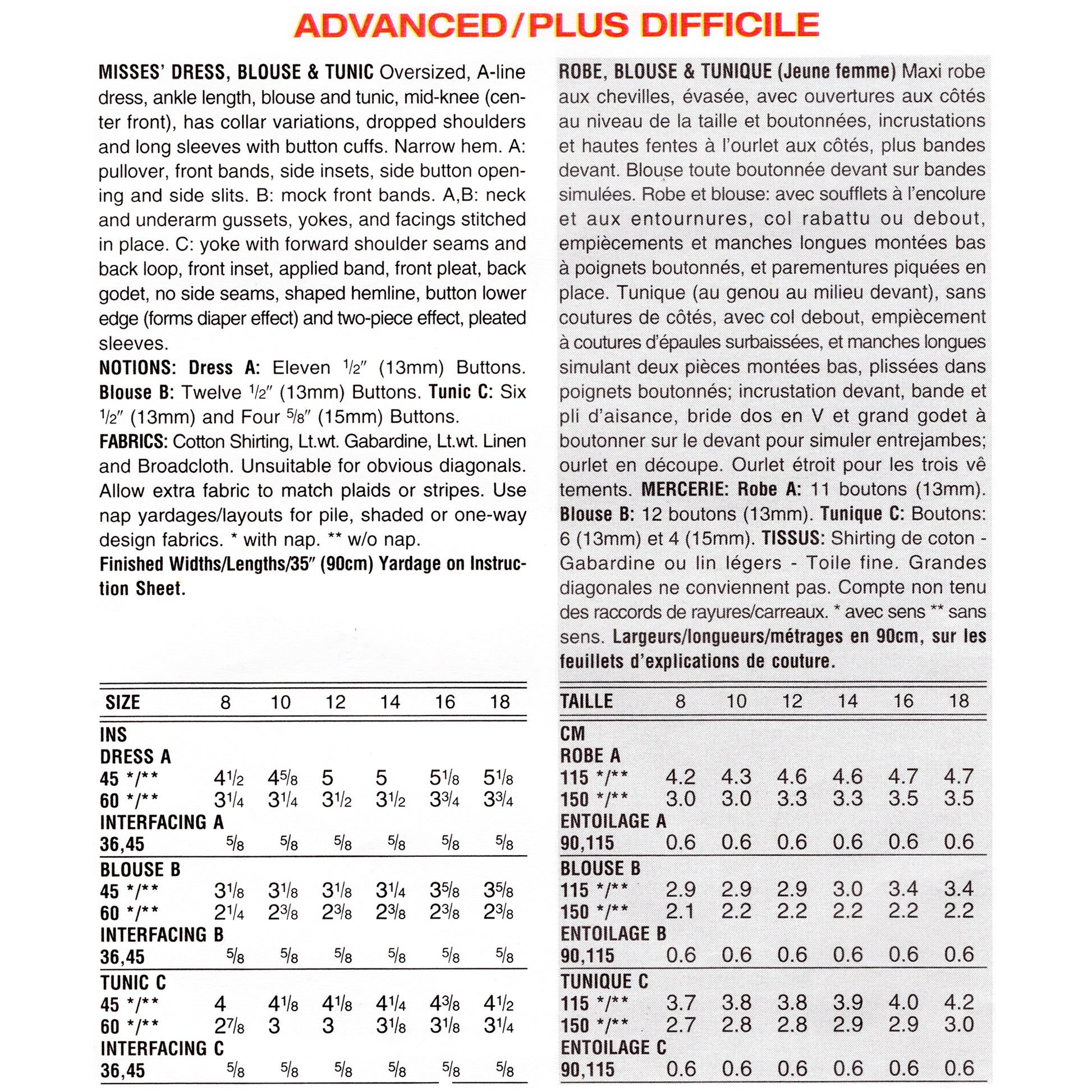 Textual description of a sewing pattern with measurements and fabric requirements.