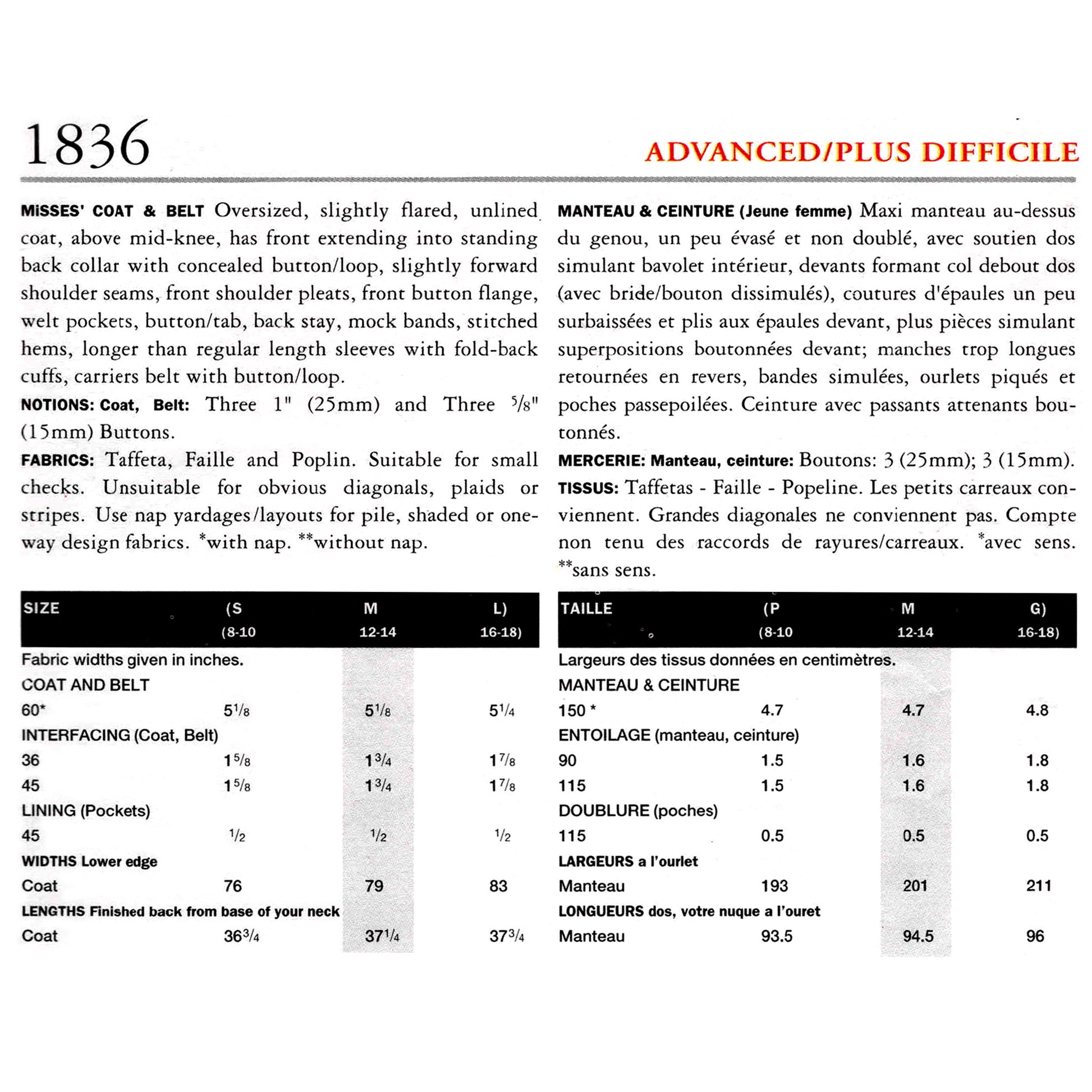 Textual description of a garment pattern with measurements and details, dated 1996.