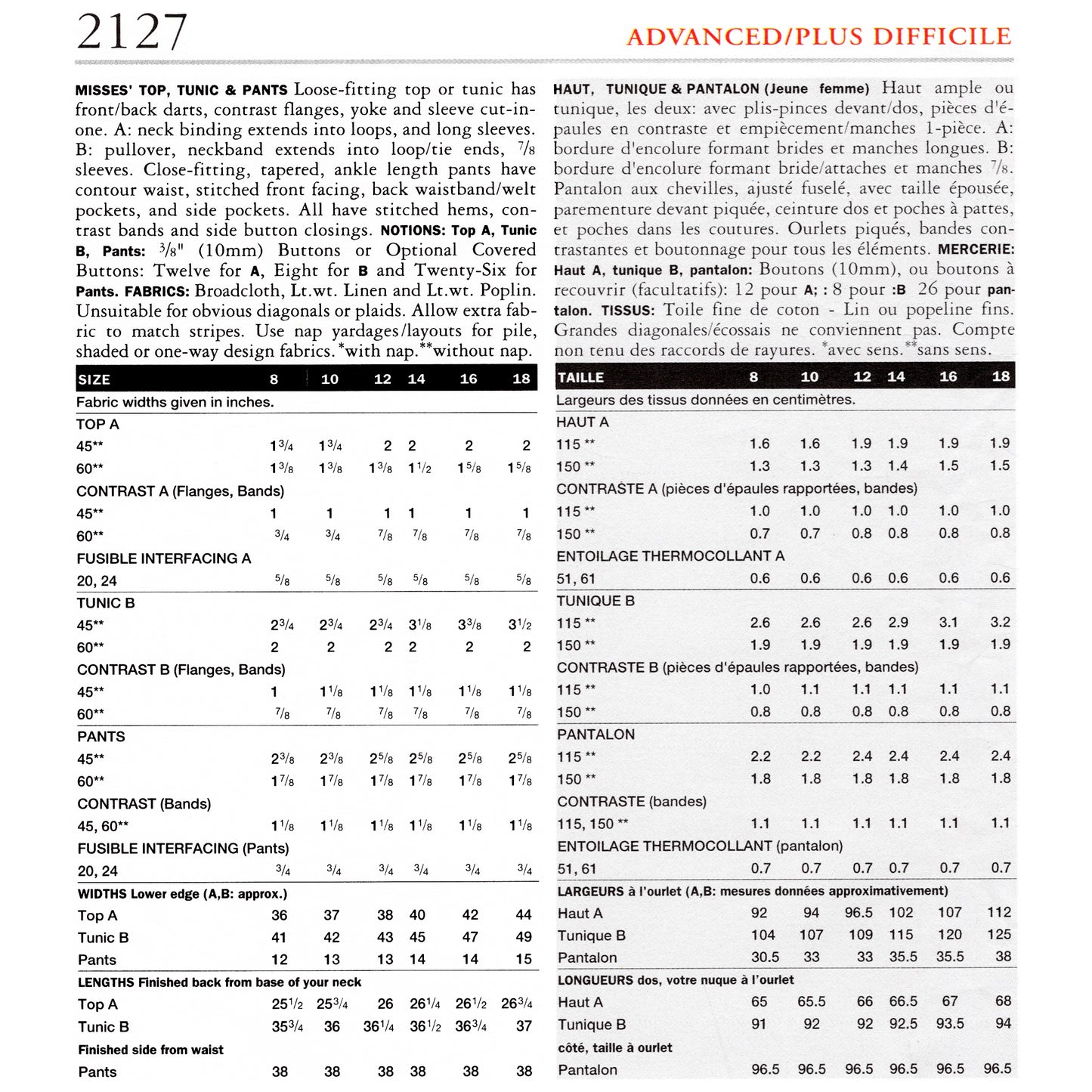 Textual fabric and pattern information sheet with measurements and specifications.