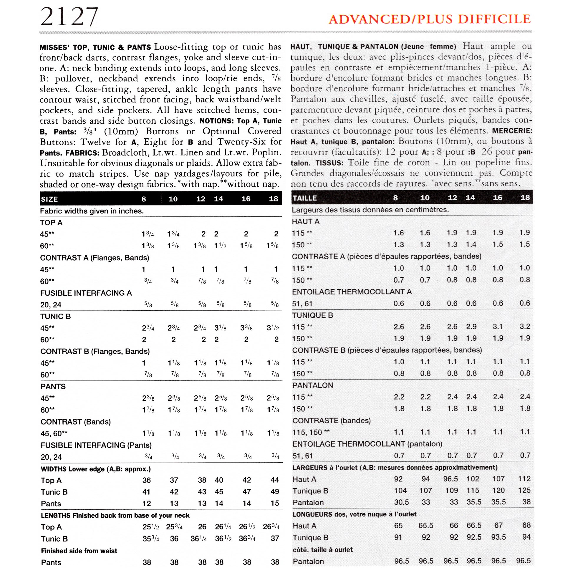 Textual fabric and pattern information sheet with measurements and specifications.