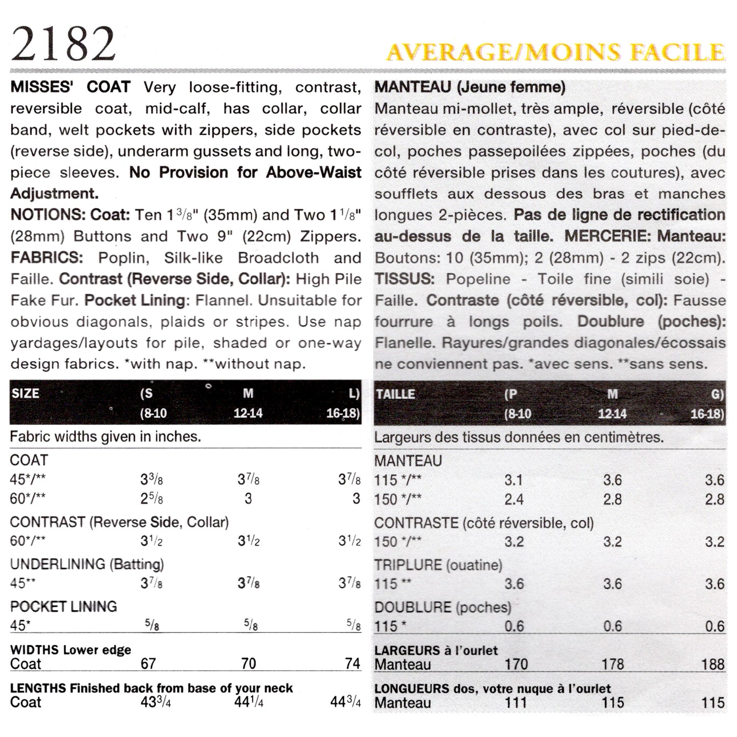 Textual fabric and pattern information sheet with measurements and specifications.
