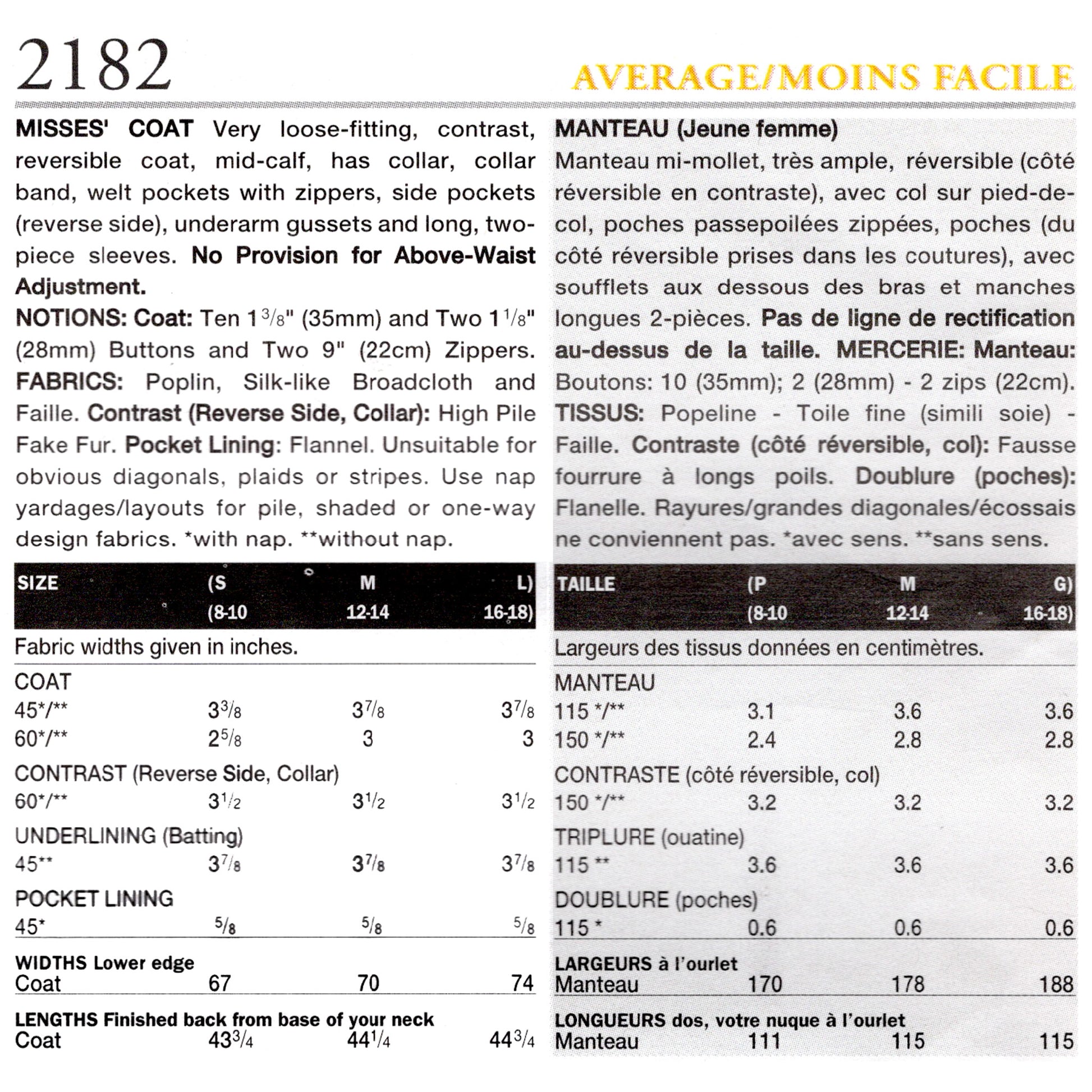 Textual fabric and pattern information sheet with measurements and specifications.