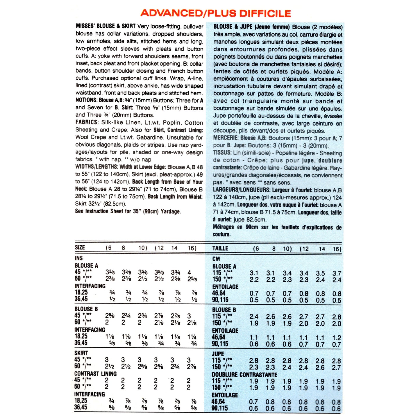 Textual fabric and pattern information sheet with measurements and fabric specifications.