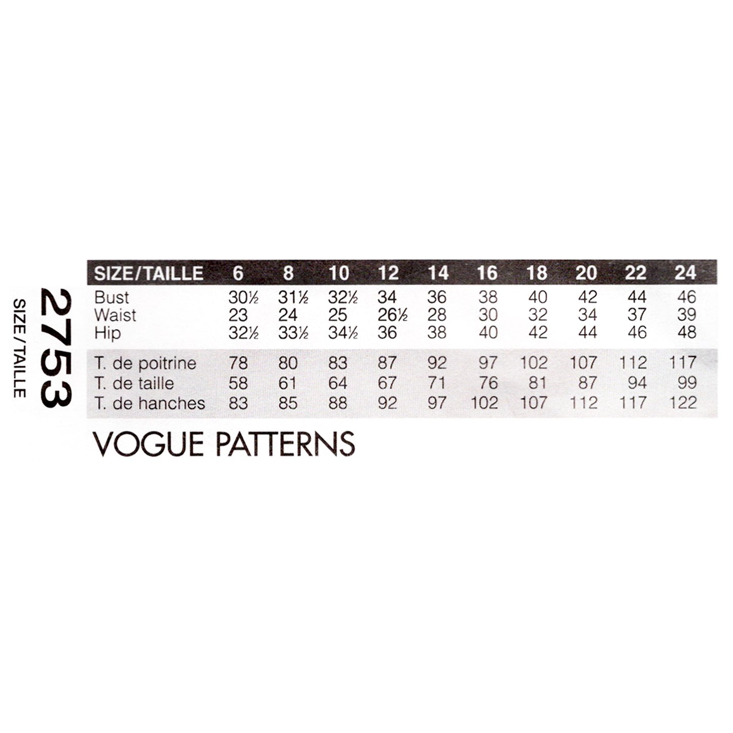 Vogue Patterns size chart for garment measurements on a white background