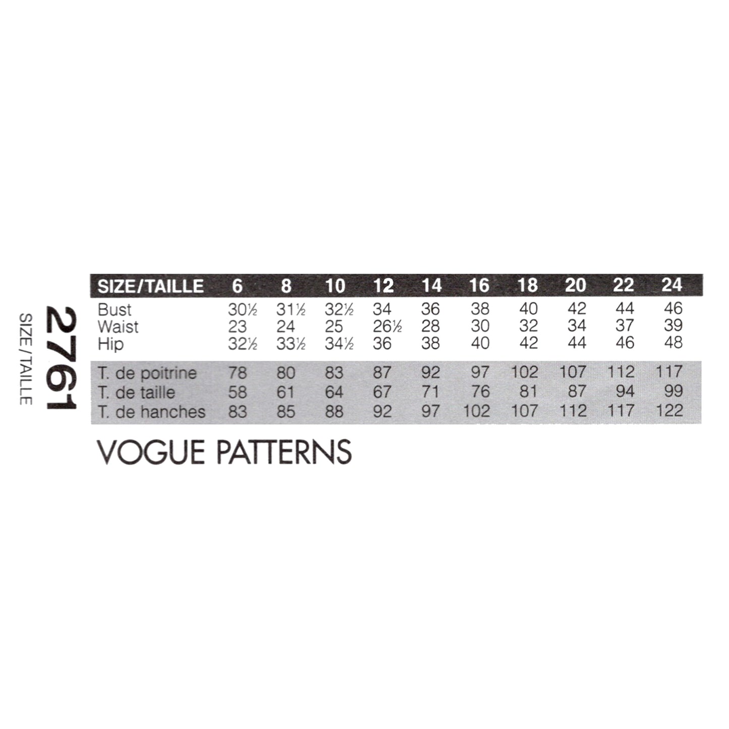 Size chart for Vogue Patterns with measurements in inches and centimeters.