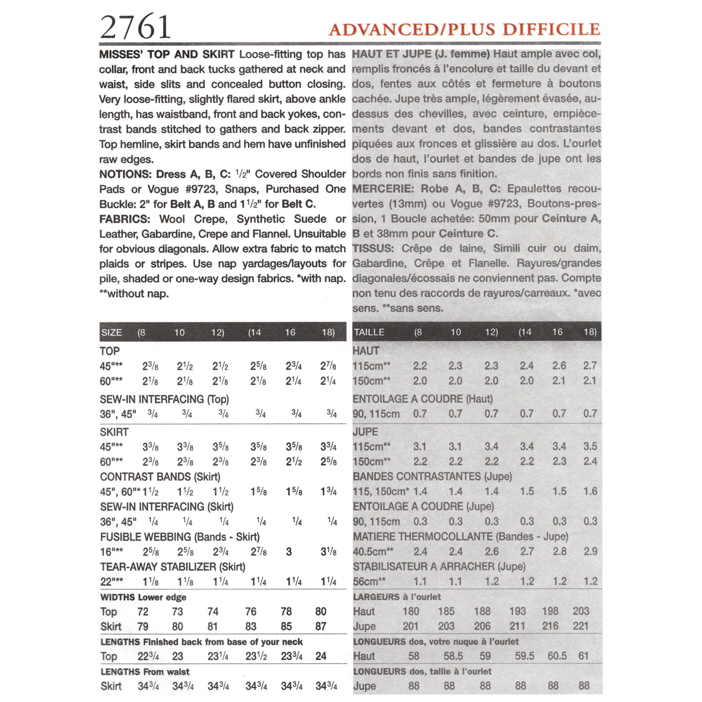 Textual design of a pattern envelope with fabric requirements and measurements.