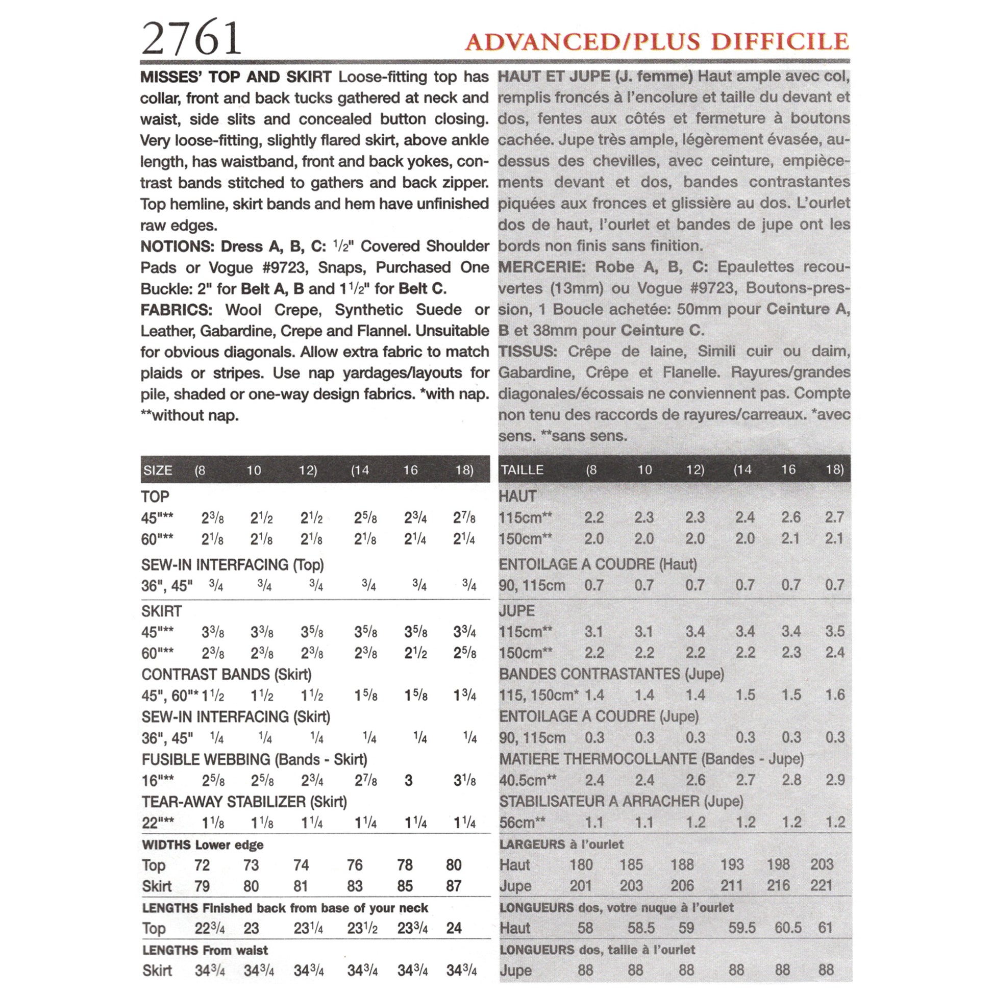 Textual design of a pattern envelope with fabric requirements and measurements.