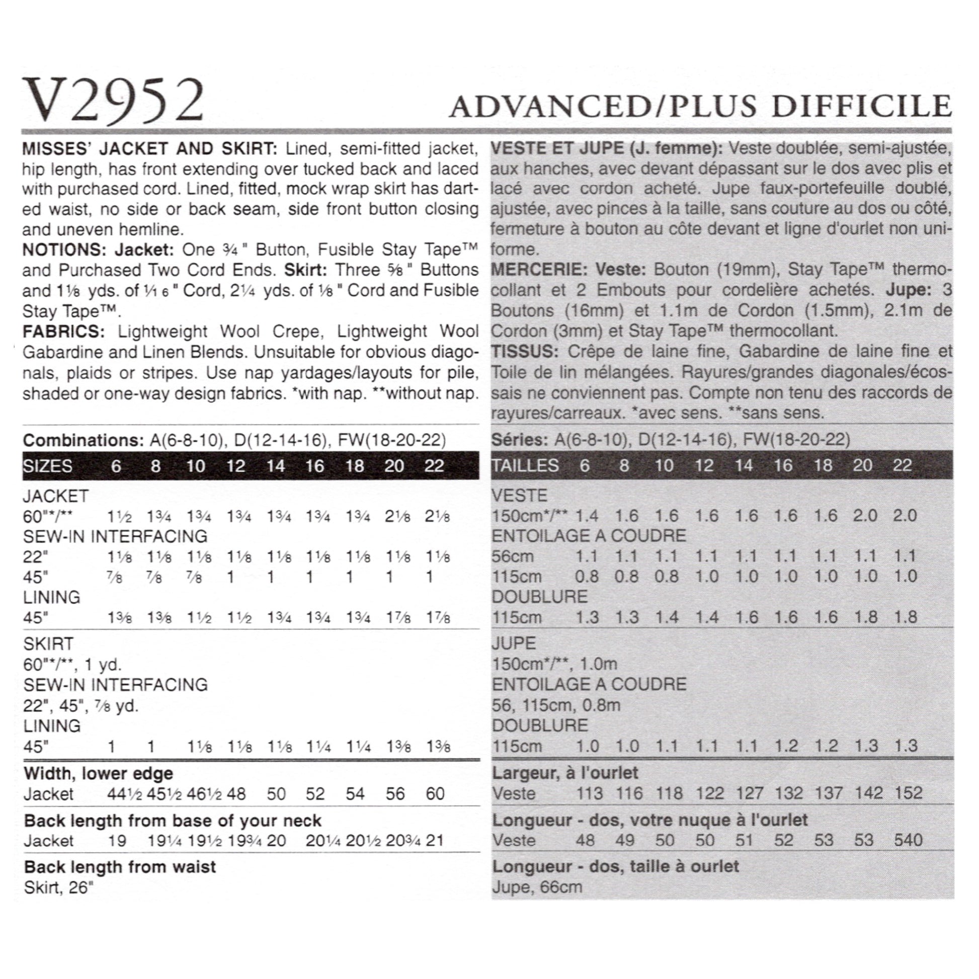 Textual fabric and pattern information sheet with measurements and specifications.