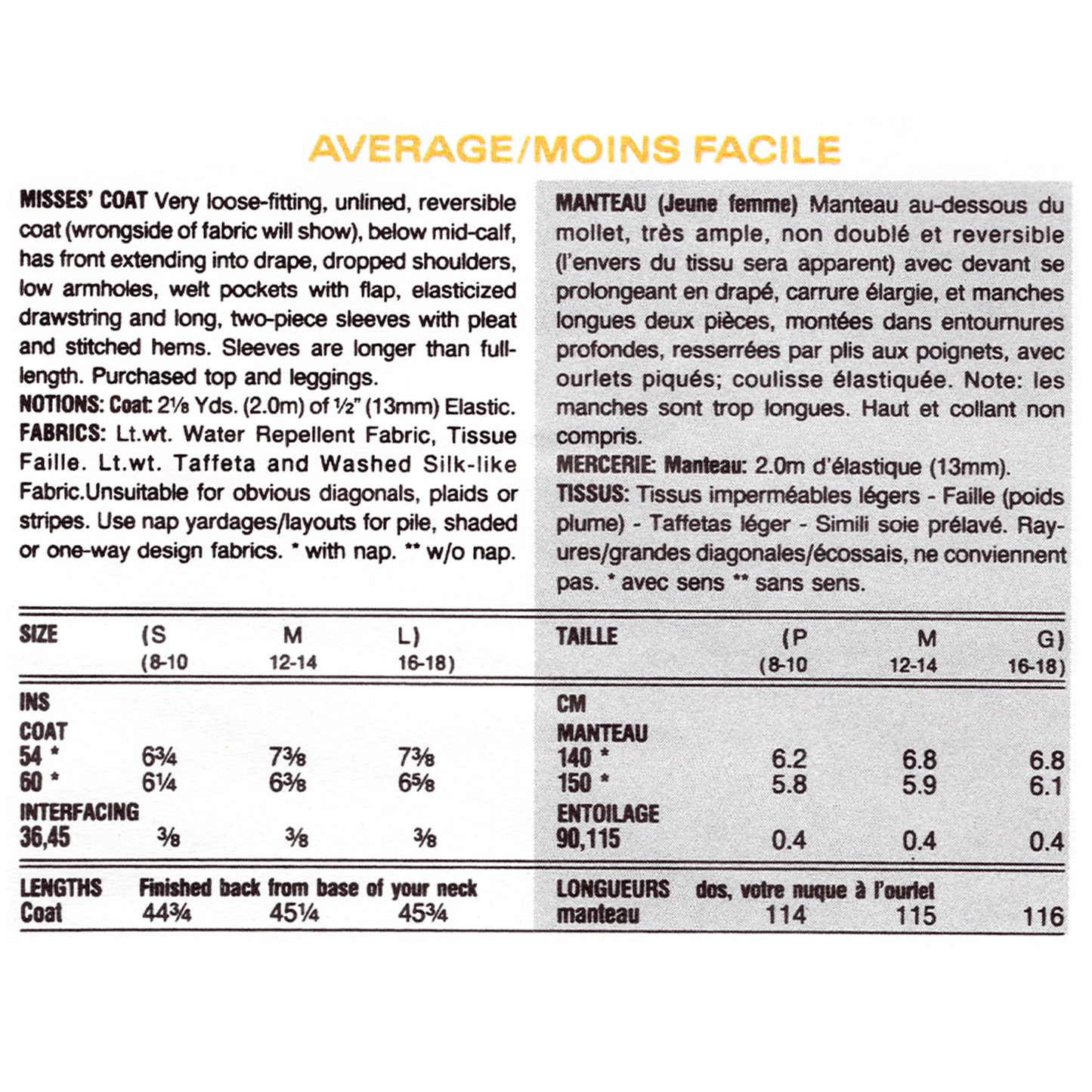Textual fabric and pattern information sheet with measurements and specifications.