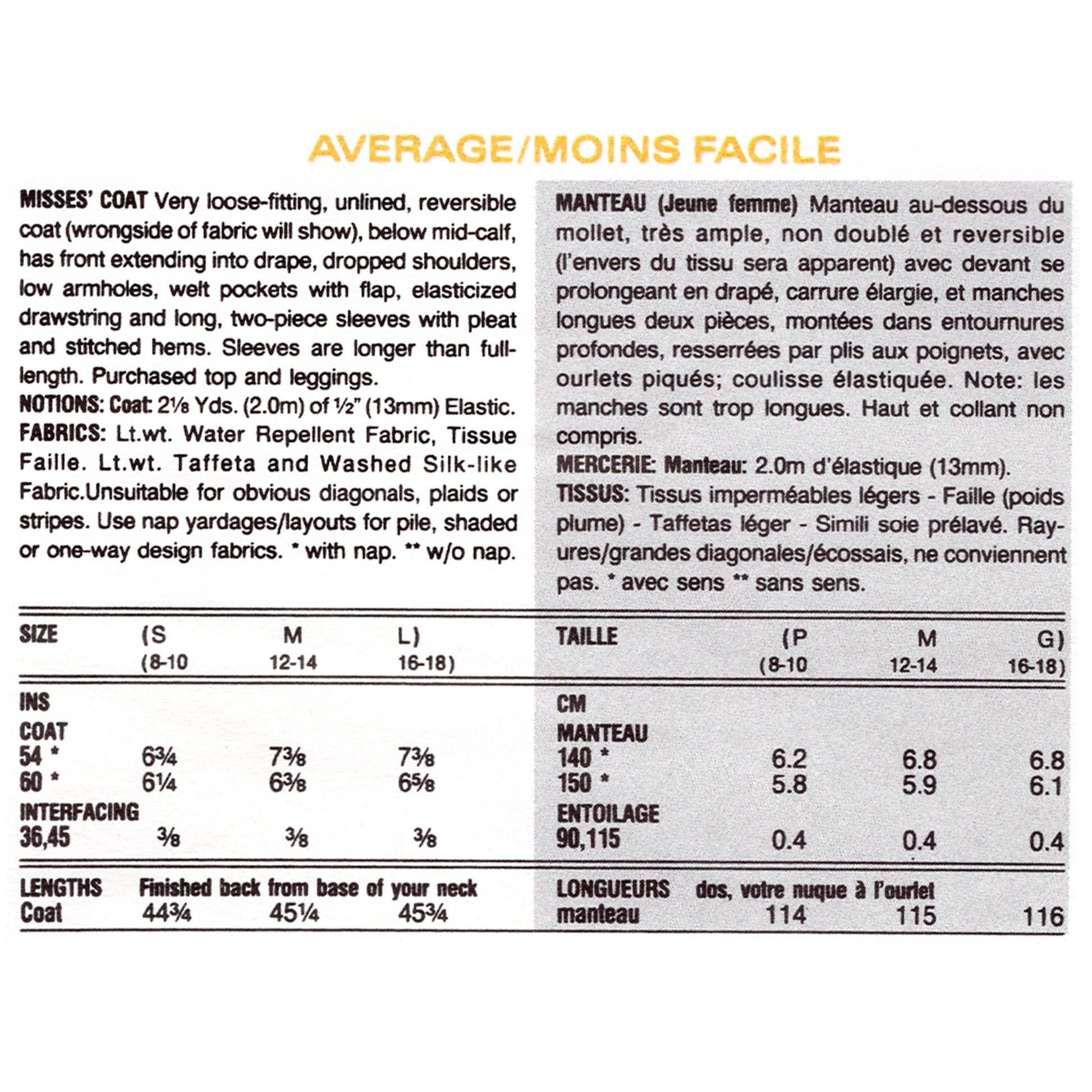 Textual fabric and pattern information sheet with measurements and specifications.