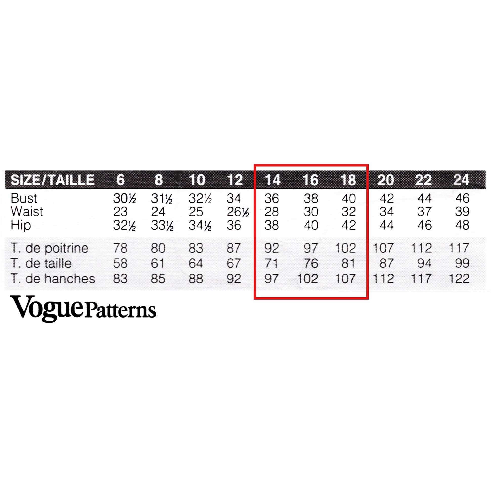 A size chart table from VoguePatterns showing measurements for sizes 6 through 24, with a red box highlighting sizes 14, 16, and 18.