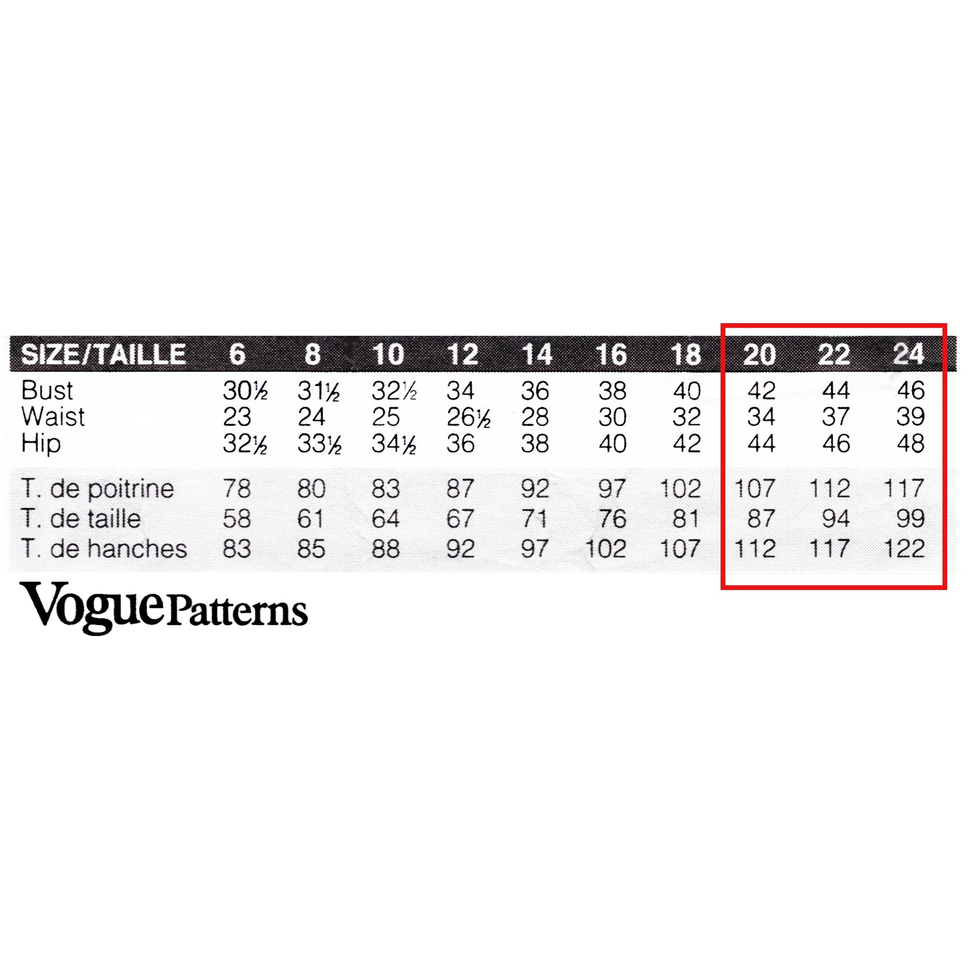 A size chart table from VoguePatterns showing measurements for sizes 6 through 24, with a red box highlighting sizes 20, 22, and 24.