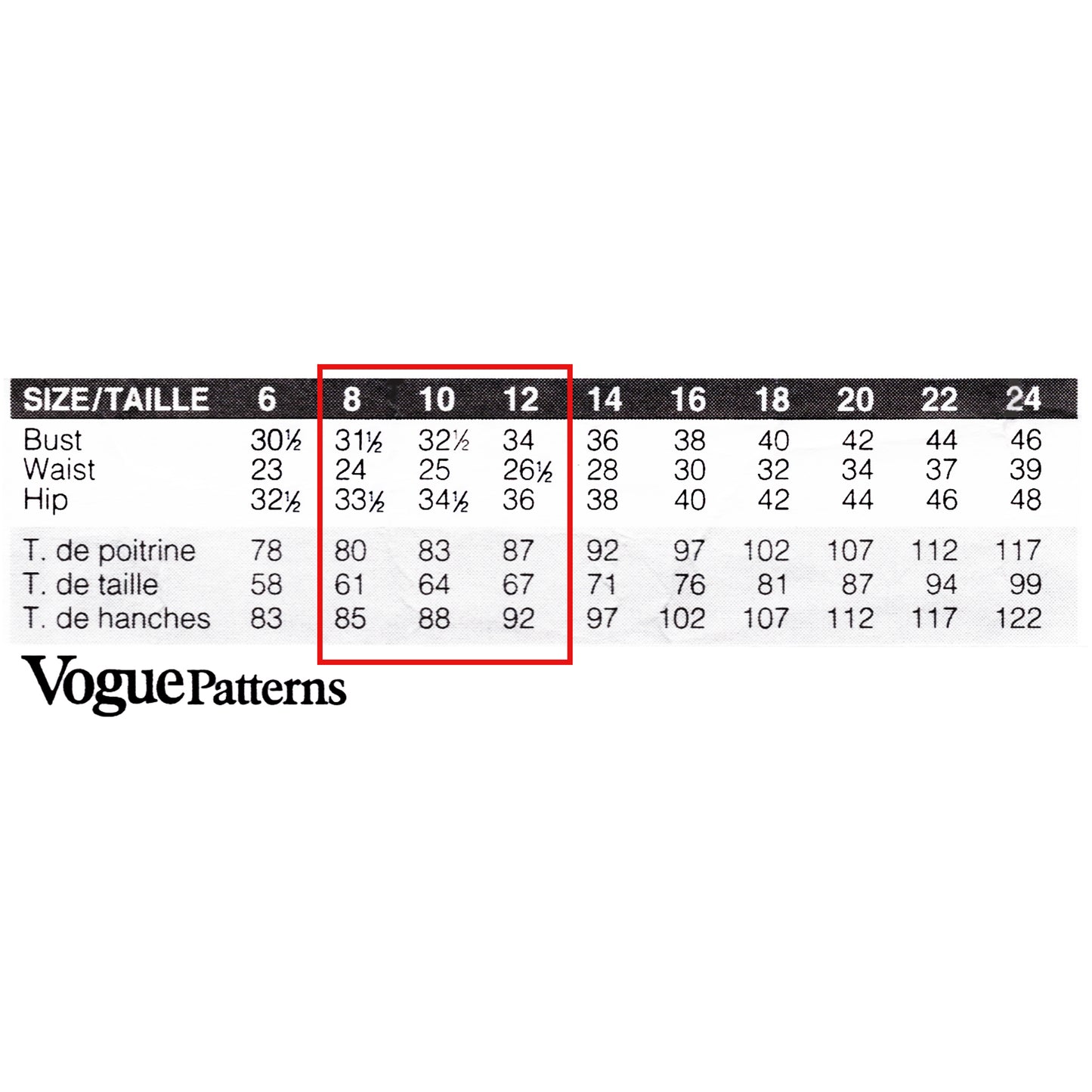 A size chart table from VoguePatterns showing measurements for sizes 6 through 24, with a red box highlighting sizes 8, 10, and 12.