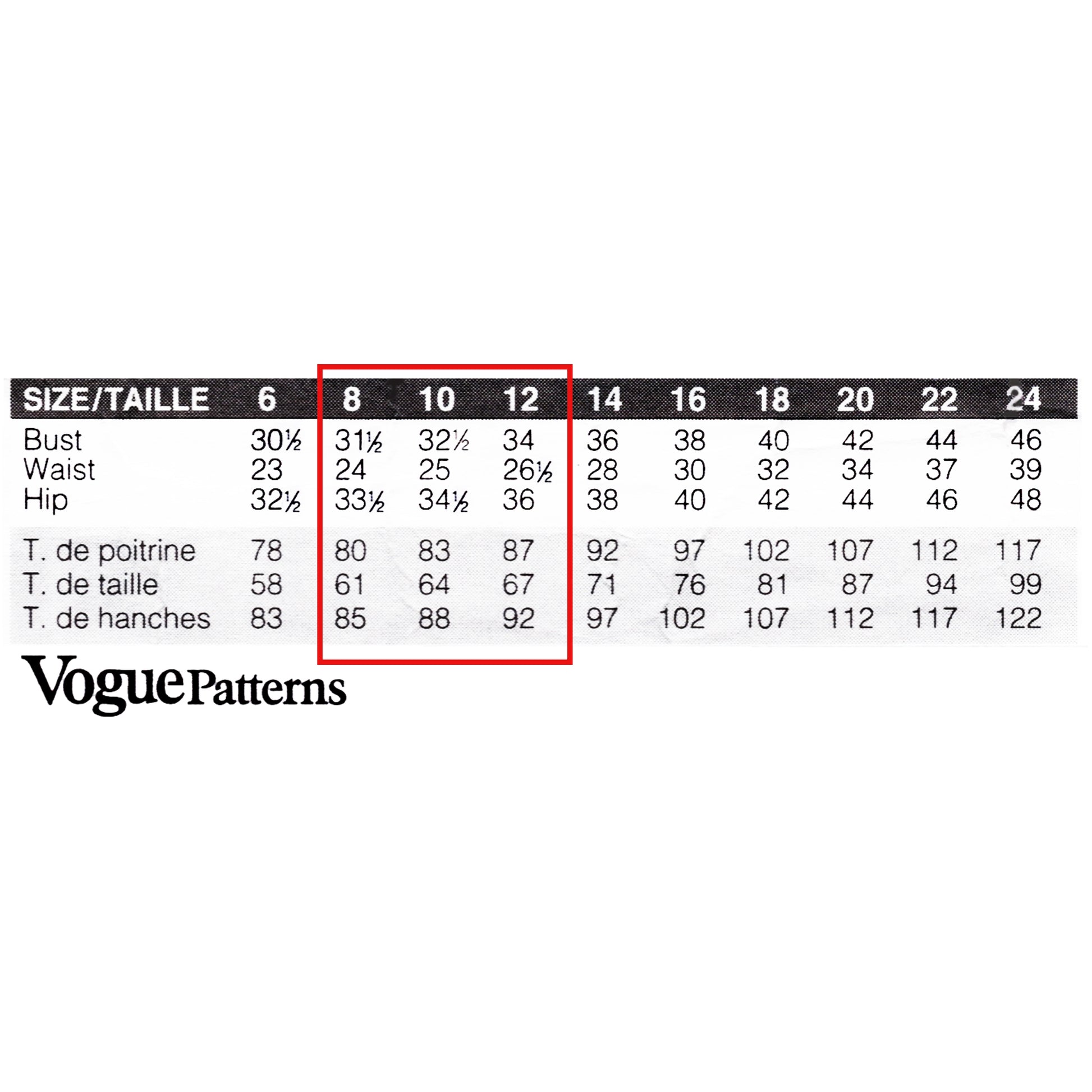 A size chart table from VoguePatterns showing measurements for sizes 6 through 24, with a red box highlighting sizes 8, 10, and 12.